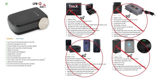 Surveillance GPS Tracking Device For Chevrolet Model Vehicles