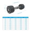 Premium Octagonal Dumbbell, Large Numbers, Hard Chrome Plated Handle Dumbbells to Assist with Push-Ups