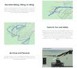 Surveillance GPS Tracking Device For Chevrolet Model Vehicles